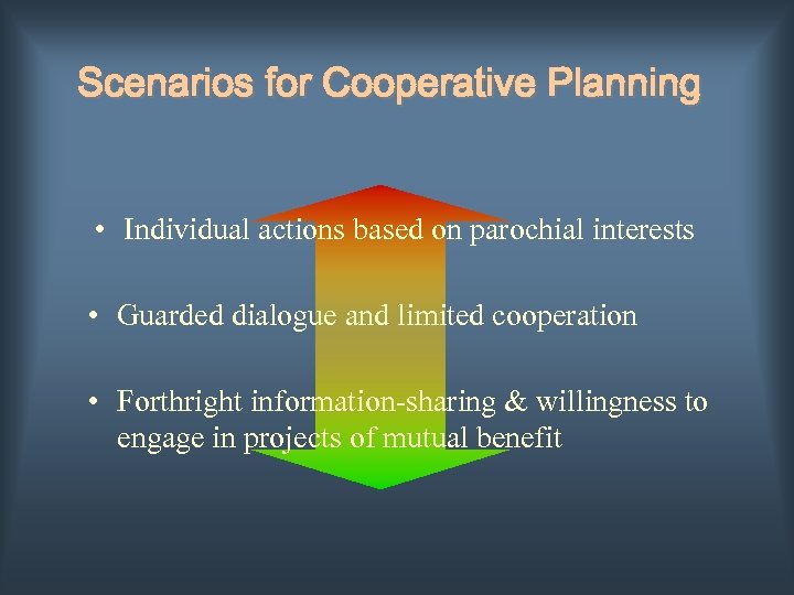 Scenarios for Cooperative Planning • Individual actions based on parochial interests • Guarded dialogue