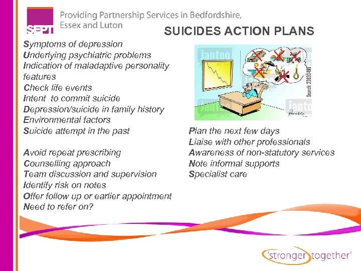 SUICIDES ACTION PLANS Symptoms of depression Underlying psychiatric problems Indication of maladaptive personality features