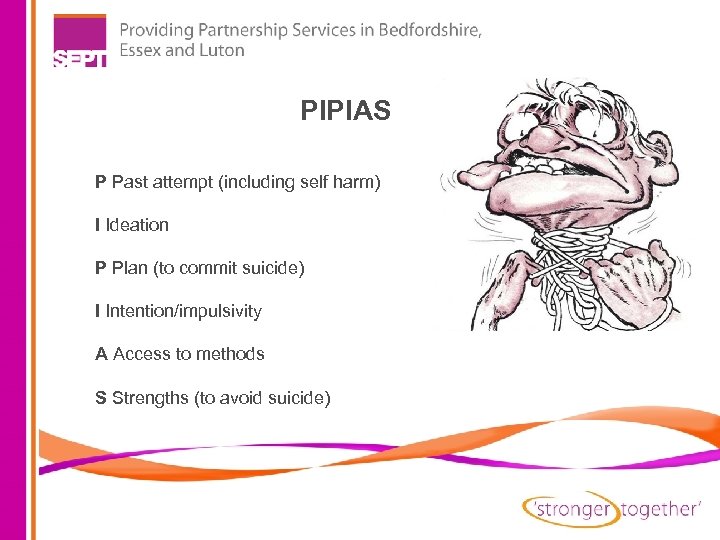 PIPIAS P Past attempt (including self harm) I Ideation P Plan (to commit suicide)