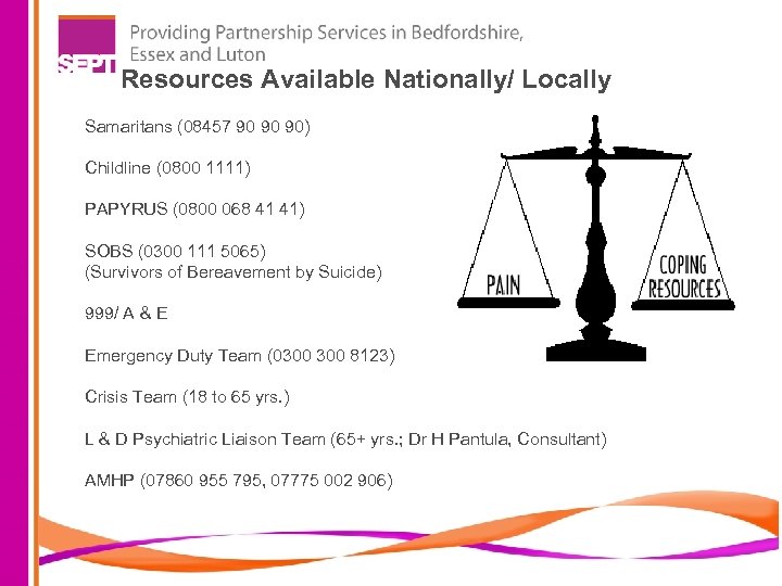 Resources Available Nationally/ Locally Samaritans (08457 90 90 90) Childline (0800 1111) PAPYRUS (0800