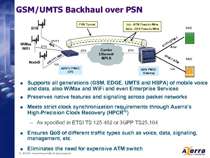 GSM/UMTS Backhaul over PSN Tunnel Iub - ATM Pseudo-Wire Abis - CES Pseudo-Wire BTS