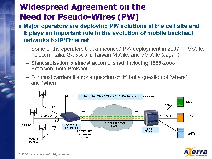 Widespread Agreement on the Need for Pseudo-Wires (PW) = Major operators are deploying PW