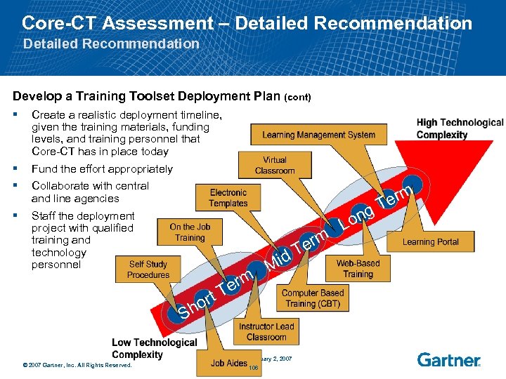Core-CT Assessment – Detailed Recommendation Develop a Training Toolset Deployment Plan § Create a