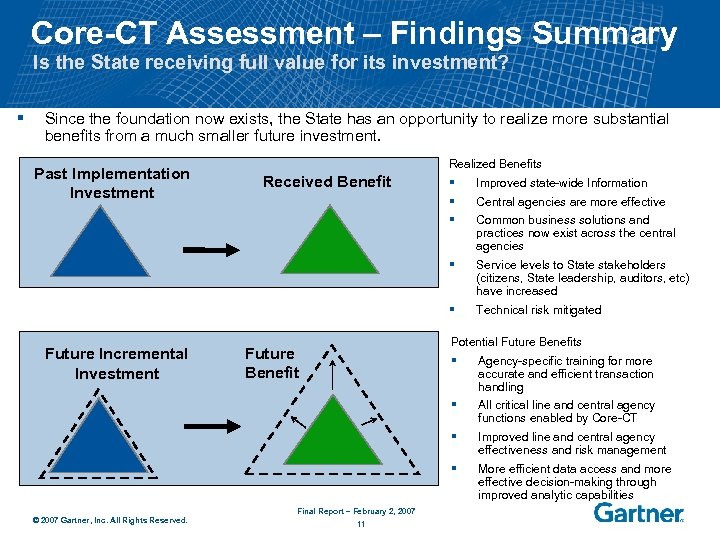 Core-CT Assessment – Findings Summary Is the State receiving full value for its investment?