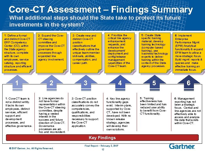 Core-CT Assessment – Findings Summary What additional steps should the State take to protect