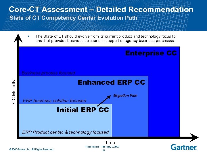 Core-CT Assessment – Detailed Recommendation State of CT Competency Center Evolution Path § The