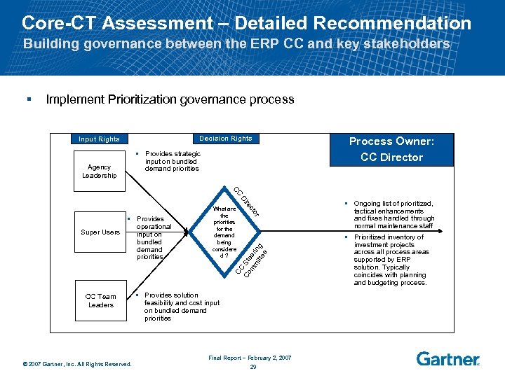 Core-CT Assessment – Detailed Recommendation Building governance between the ERP CC and key stakeholders