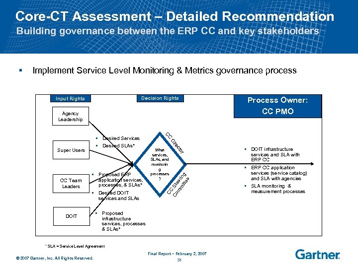 Core-CT Assessment – Detailed Recommendation Building governance between the ERP CC and key stakeholders