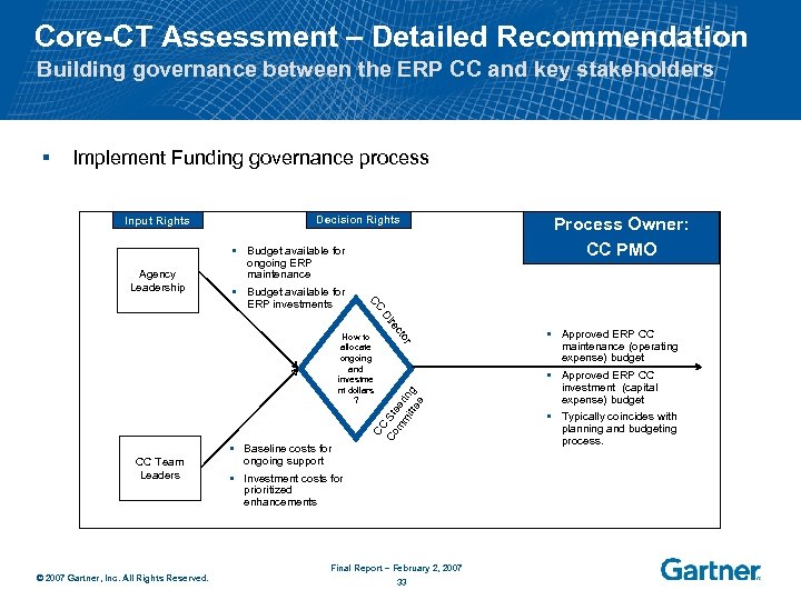 Core-CT Assessment – Detailed Recommendation Building governance between the ERP CC and key stakeholders