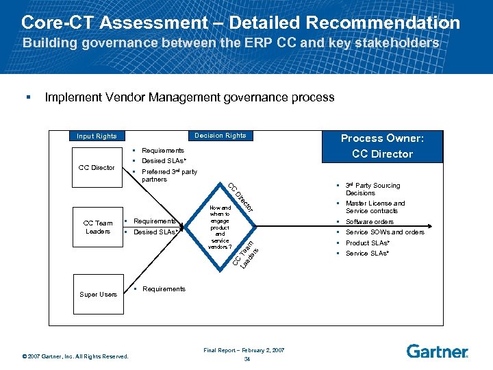 Core-CT Assessment – Detailed Recommendation Building governance between the ERP CC and key stakeholders