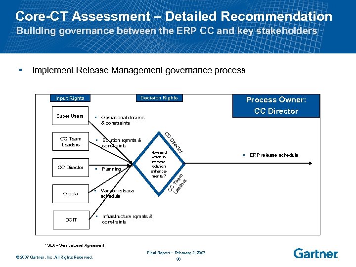 Core-CT Assessment – Detailed Recommendation Building governance between the ERP CC and key stakeholders