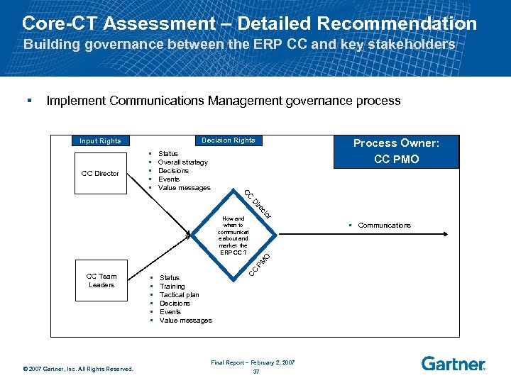 Core-CT Assessment – Detailed Recommendation Building governance between the ERP CC and key stakeholders