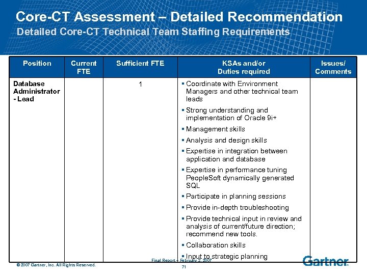 Core-CT Assessment – Detailed Recommendation Detailed Core-CT Technical Team Staffing Requirements Position Current FTE