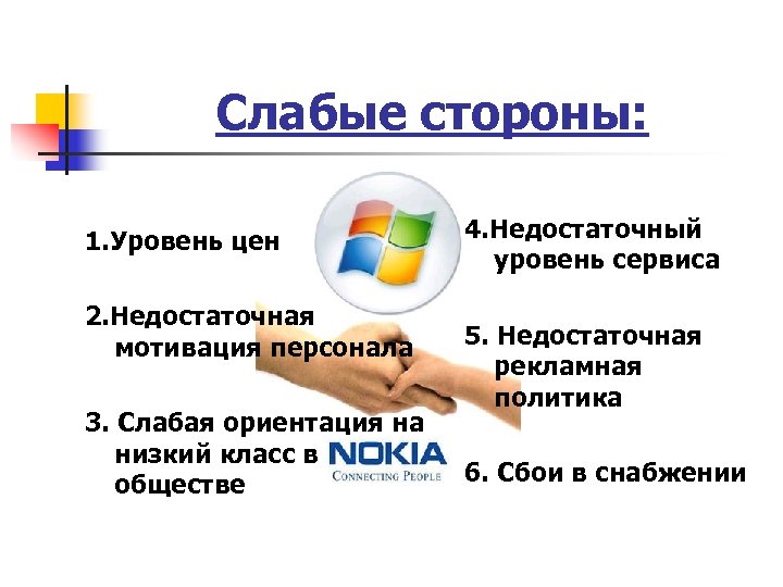 Слабые стороны: 1. Уровень цен 2. Недостаточная мотивация персонала 3. Слабая ориентация на низкий