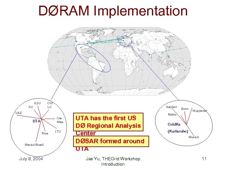 DØRAM Implementation OU/ LU KSU KU Aachen UAZ Ole Miss UTA Rice Mexico/Brazil July