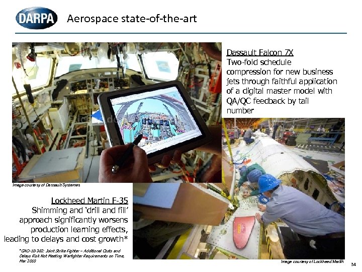 Aerospace state-of-the-art Dassault Falcon 7 X Two-fold schedule compression for new business jets through