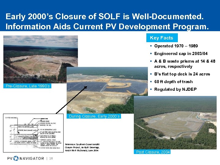 Early 2000’s Closure of SOLF is Well-Documented. Information Aids Current PV Development Program. Key