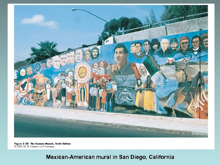 Mexican-American mural in San Diego, California 