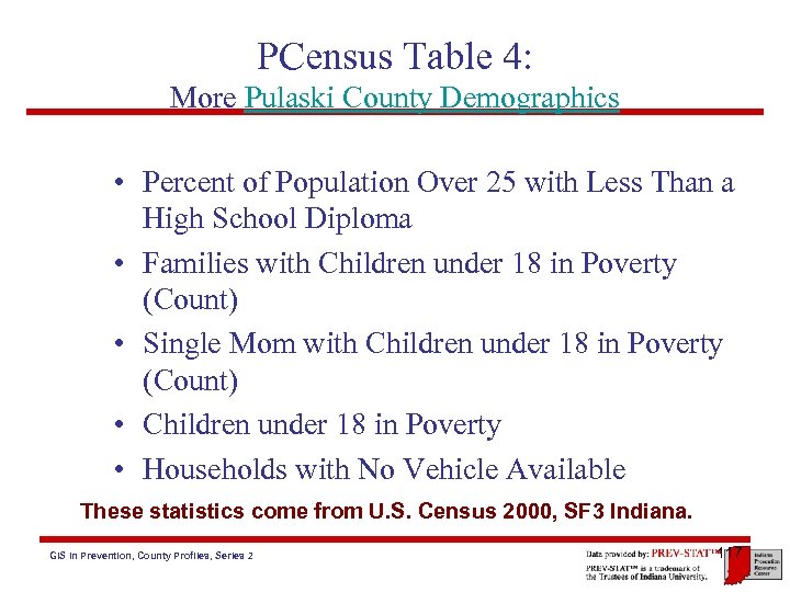 PCensus Table 4: More Pulaski County Demographics • Percent of Population Over 25 with