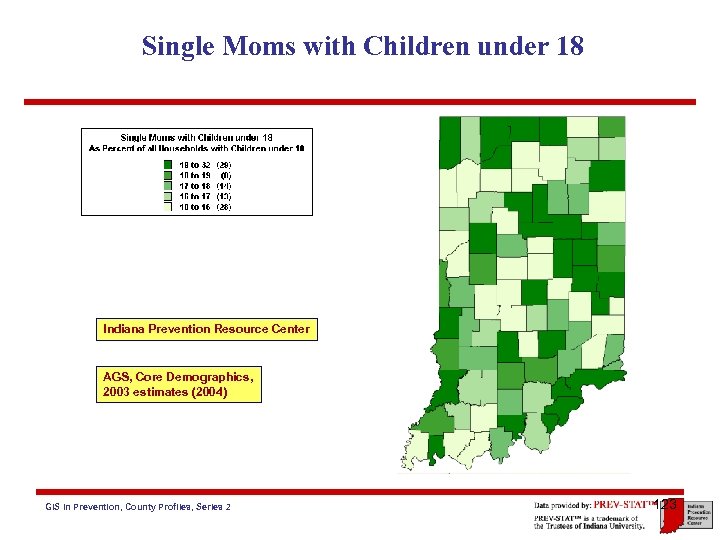 Single Moms with Children under 18 Indiana Prevention Resource Center AGS, Core Demographics, 2003