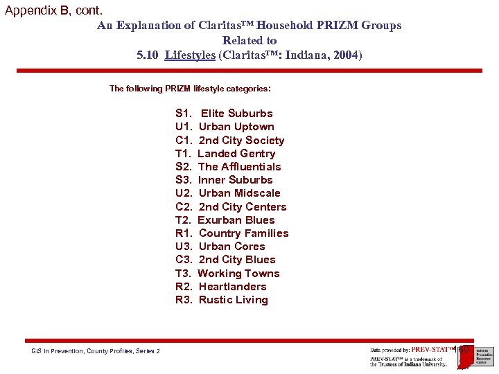 Appendix B, cont. An Explanation of Claritas™ Household PRIZM Groups Related to 5. 10