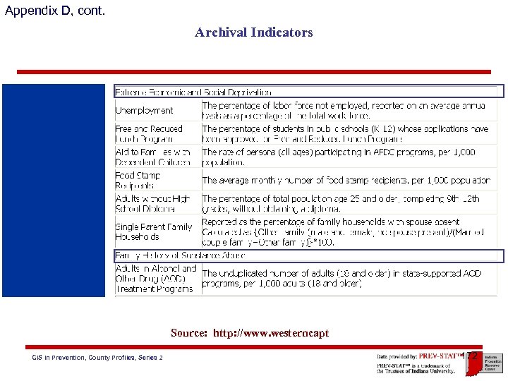 Appendix D, cont. Archival Indicators Source: http: //www. westerncapt GIS in Prevention, County Profiles,
