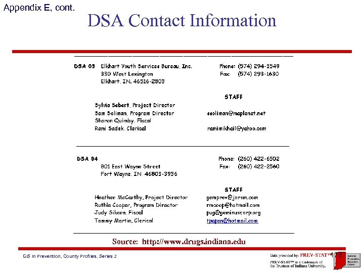 Appendix E, cont. DSA Contact Information Source: http: //www. drugs. indiana. edu GIS in