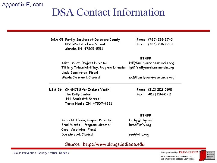 Appendix E, cont. DSA Contact Information Source: http: //www. drugs. indiana. edu GIS in