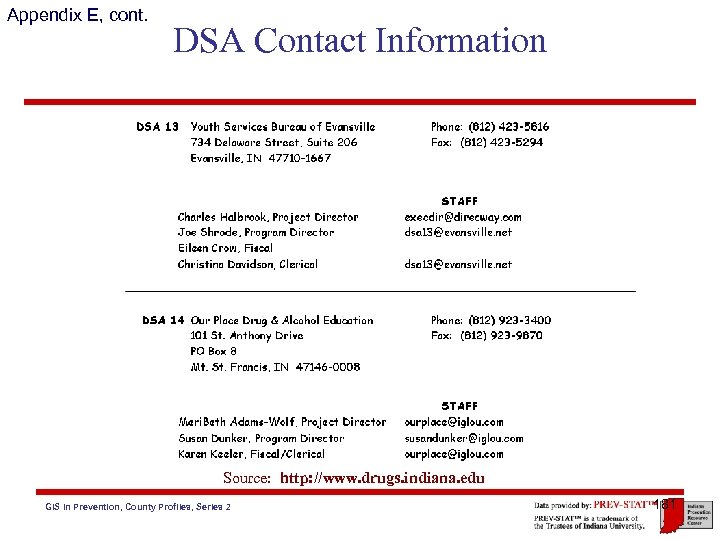 Appendix E, cont. DSA Contact Information Source: http: //www. drugs. indiana. edu GIS in