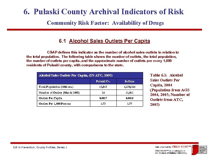 6. Pulaski County Archival Indicators of Risk Community Risk Factor: Availability of Drugs 6.