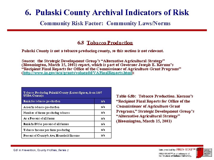 6. Pulaski County Archival Indicators of Risk Community Risk Factor: Community Laws/Norms 6. 8