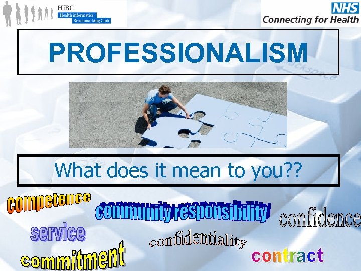 PROFESSIONALISM What does it mean to you? ? 