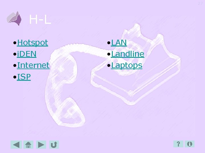 27 H-L • Hotspot • i. DEN • Internet • ISP • LAN •