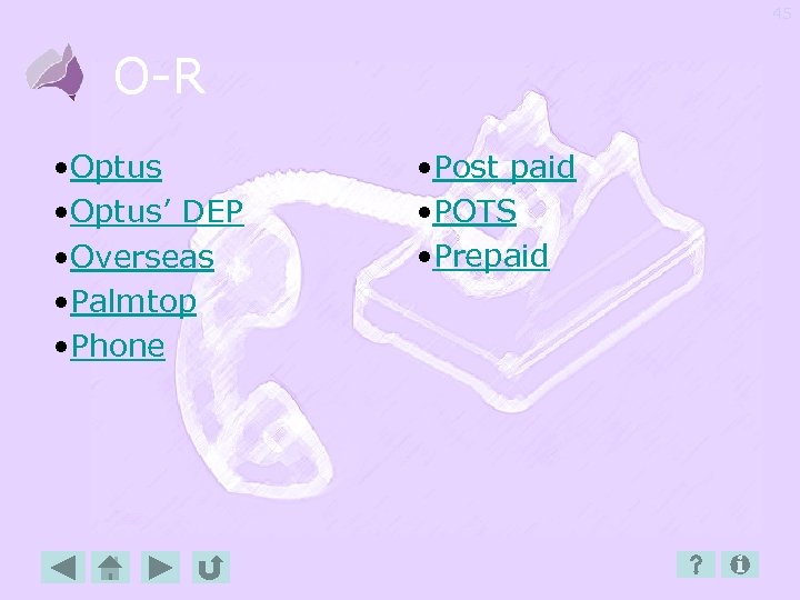 45 O-R • Optus’ DEP • Overseas • Palmtop • Phone • Post paid