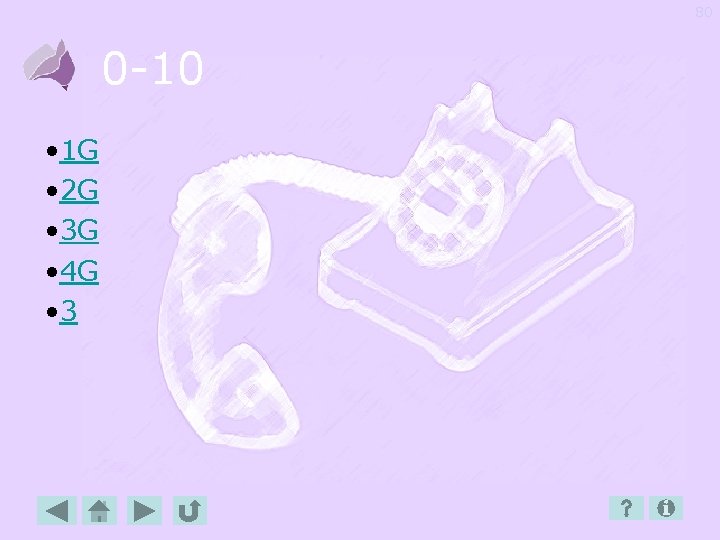 80 0 -10 • 1 G • 2 G • 3 G • 4