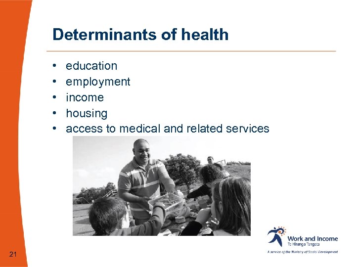 Determinants of health • • • 21 education employment income housing access to medical