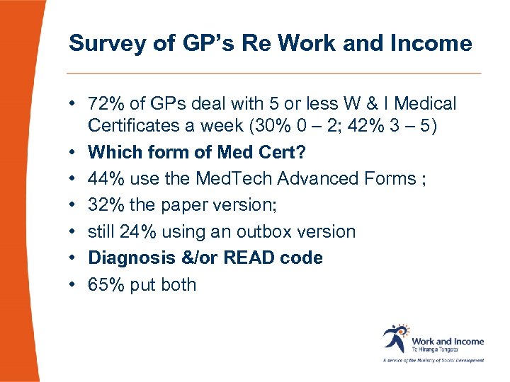 Survey of GP’s Re Work and Income • 72% of GPs deal with 5