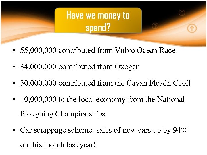 Have we money to spend? • 55, 000 contributed from Volvo Ocean Race •