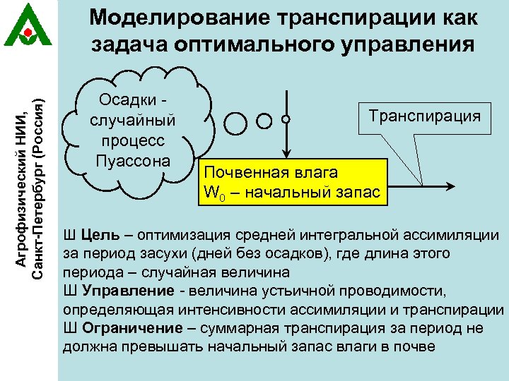 Агрофизический НИИ, Санкт-Петербург (Россия) Моделирование транспирации как задача оптимального управления Осадки случайный процесс Пуассона