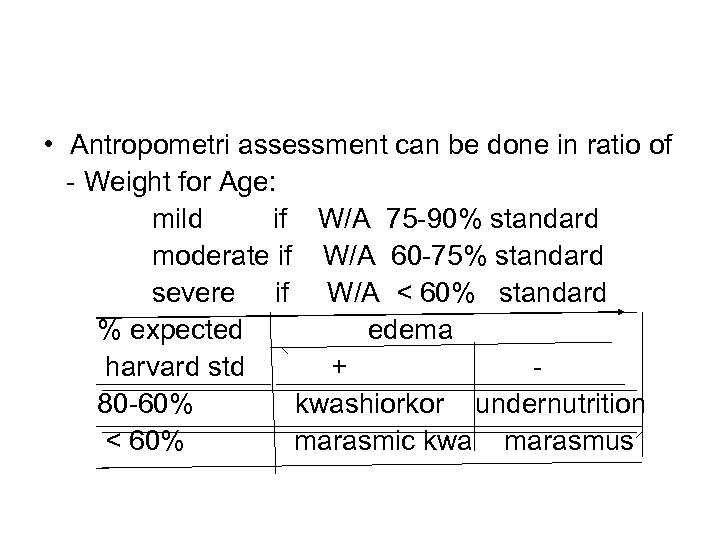  • Antropometri assessment can be done in ratio of - Weight for Age: