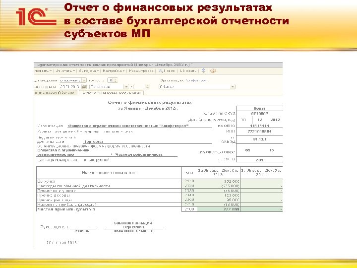 Отчет о финансовых результатах в составе бухгалтерской отчетности субъектов МП 