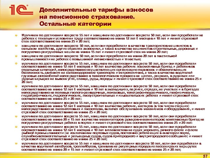 Дополнительные тарифы взносов на пенсионное страхование. Остальные категории Мужчинам по достижении возраста 55 лет