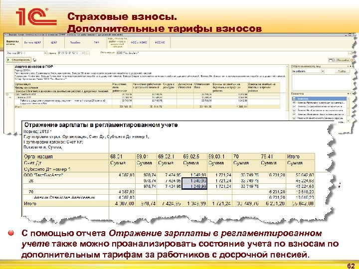 Дополнительные тарифы. Дополнительные страховые взносы. Дополнительные страховые взносы 1с. Страховые взносы в 1с. Тарифы страховых взносов в 2013.