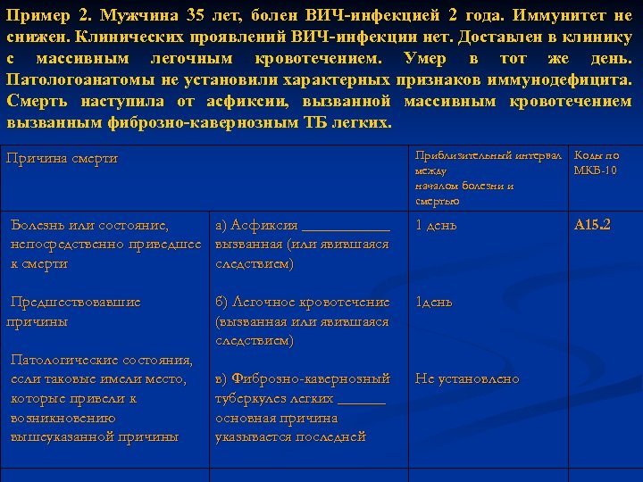 Пример 2. Мужчина 35 лет, болен ВИЧ-инфекцией 2 года. Иммунитет не снижен. Клинических проявлений