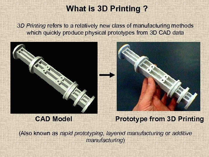 What is 3 D Printing ? 3 D Printing refers to a relatively new