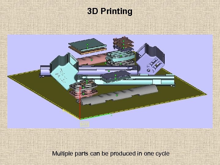3 D Printing Multiple parts can be produced in one cycle 