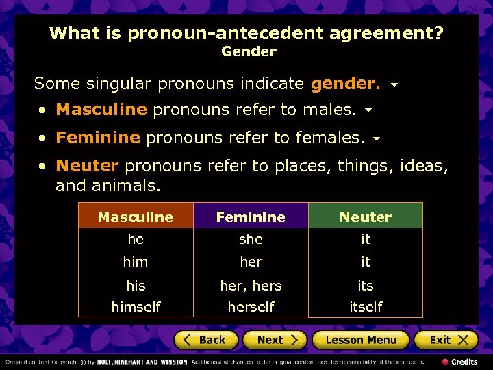 What is pronoun-antecedent agreement? Gender Some singular pronouns indicate gender. • Masculine pronouns refer