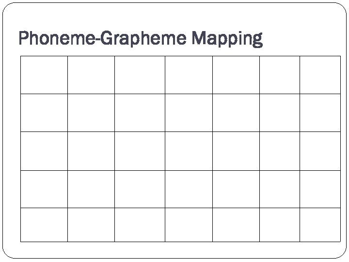 Phoneme-Grapheme Mapping 
