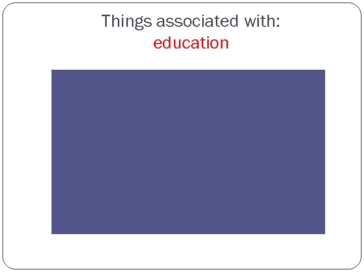 Things associated with: education professional development schools administration state standards assessments students success 