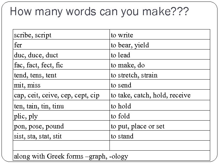 How many words can you make? ? ? scribe, script fer duc, duce, duct